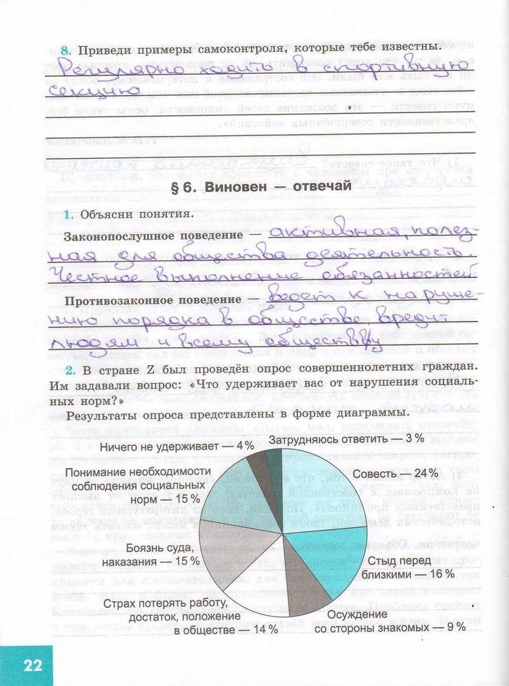 гдз 7  класс Рабочая тетрадь страница 22 Обществознание Котова О.А., Лискова Т.Е.