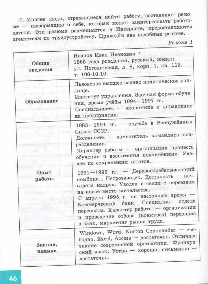 гдз 7  класс Рабочая тетрадь страница 46 Обществознание Котова О.А., Лискова Т.Е.