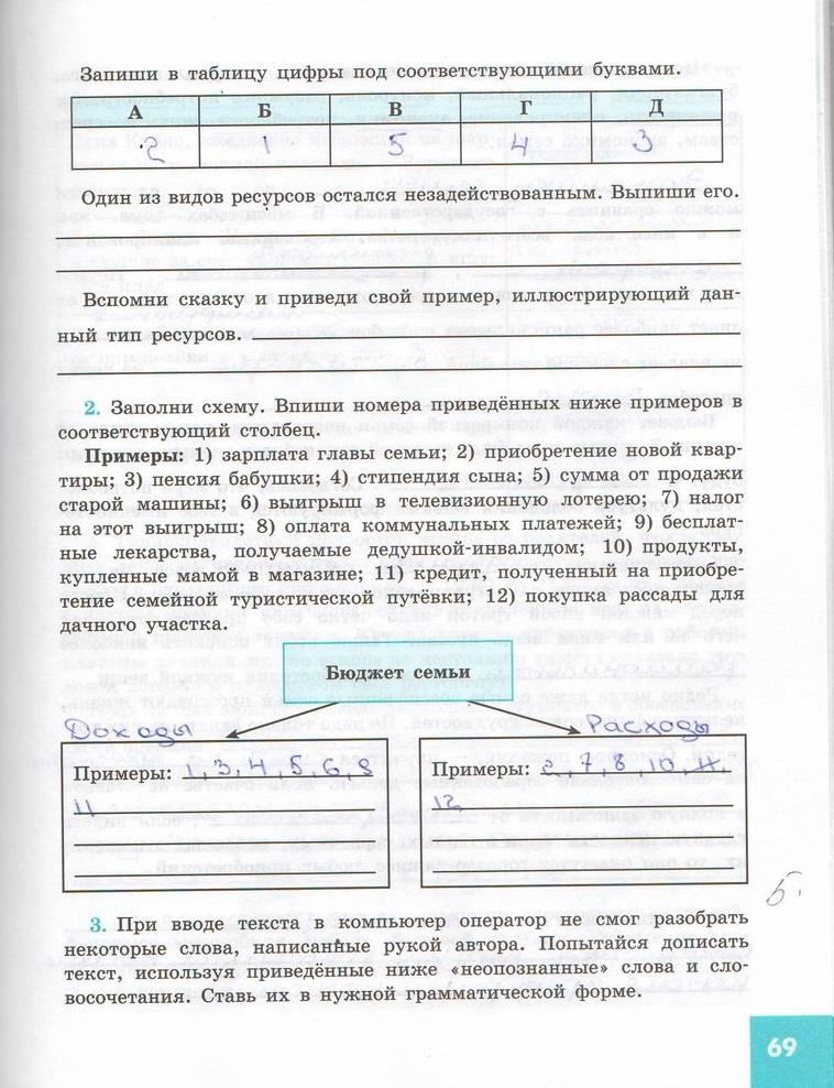 гдз 7  класс Рабочая тетрадь страница 69 Обществознание Котова О.А., Лискова Т.Е.