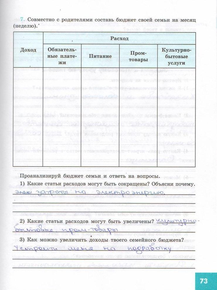 гдз 7  класс Рабочая тетрадь страница 73 Обществознание Котова О.А., Лискова Т.Е.