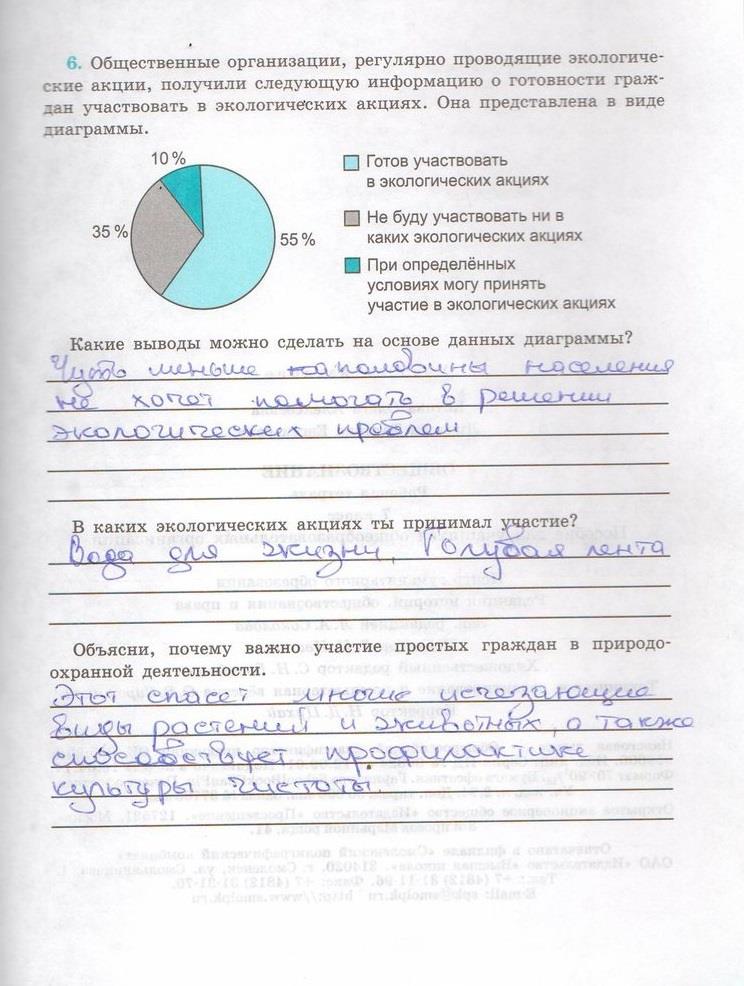 гдз 7  класс Рабочая тетрадь страница 95 Обществознание Котова О.А., Лискова Т.Е.