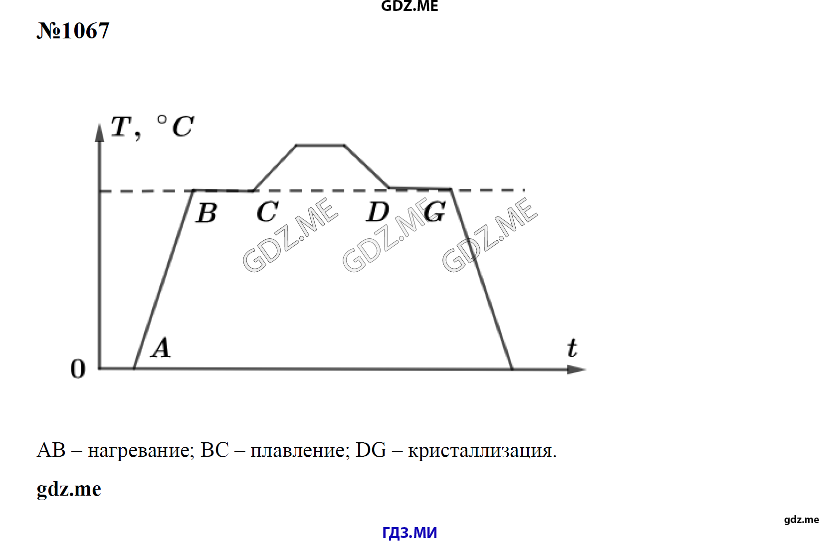 гдз 7, 8 , 9 классы  Сборник задач    задание 1067 Физика Лукашик В.И., Иванова Е.В.