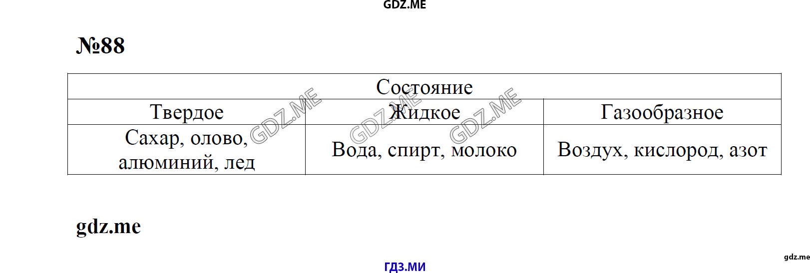гдз 7, 8 , 9 классы  Сборник задач    задание 88 Физика Лукашик В.И., Иванова Е.В.