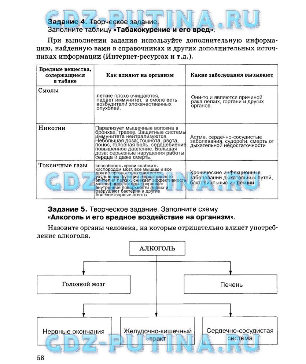 гдз 7 класс Рабочая тетрадь страница 58 ОБЖ Подолян Ю.П.