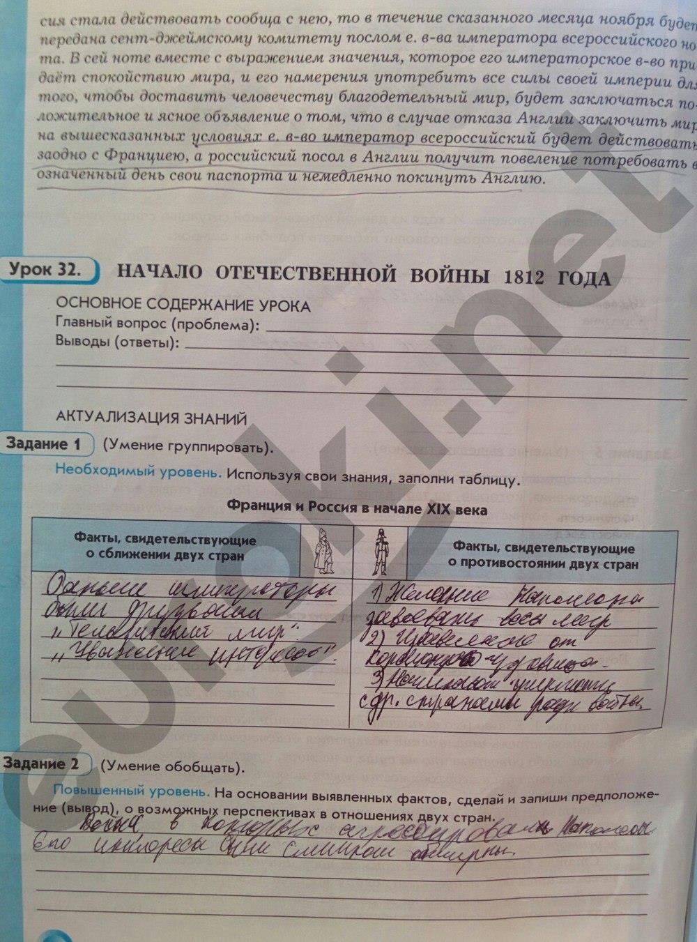 гдз 8 класс Рабочая тетрадь(История России) страница 14 История Данилов Д.Д., Давыдова С.М.