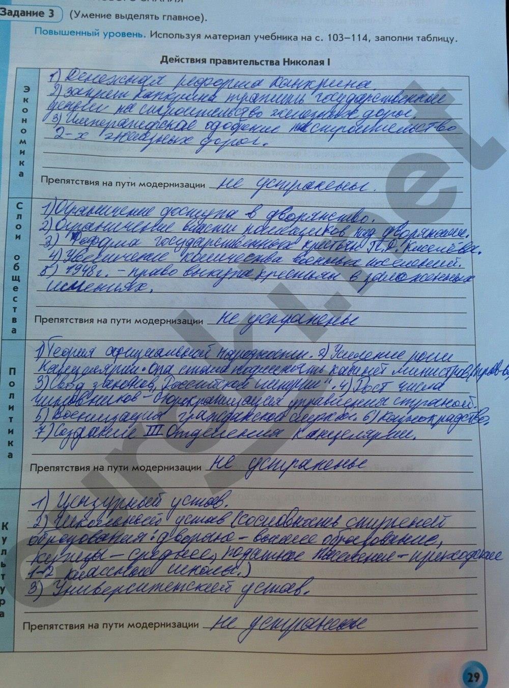 гдз 8 класс Рабочая тетрадь(История России) страница 29 История Данилов Д.Д., Давыдова С.М.