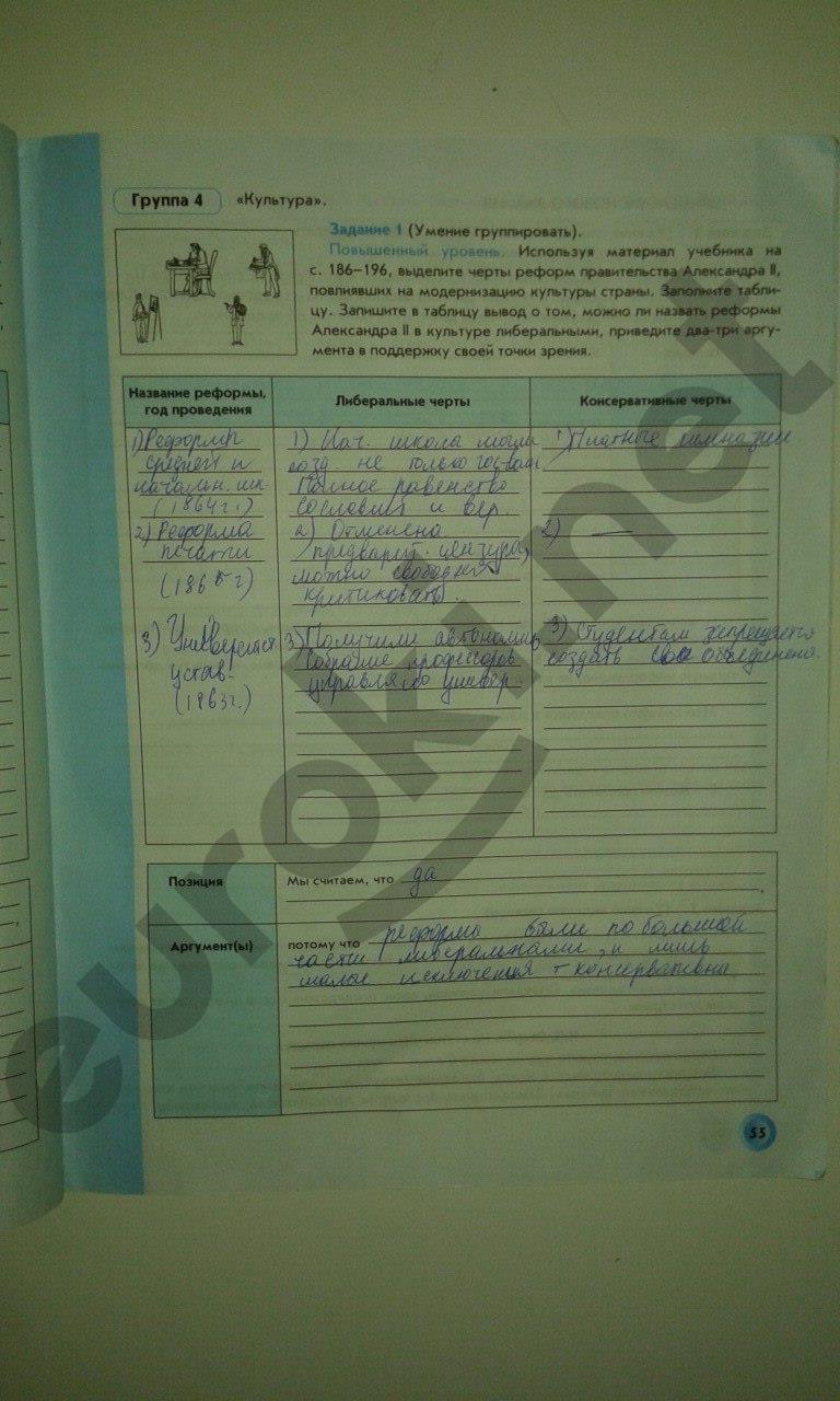 гдз 8 класс Рабочая тетрадь(История России) страница 55 История Данилов Д.Д., Давыдова С.М.