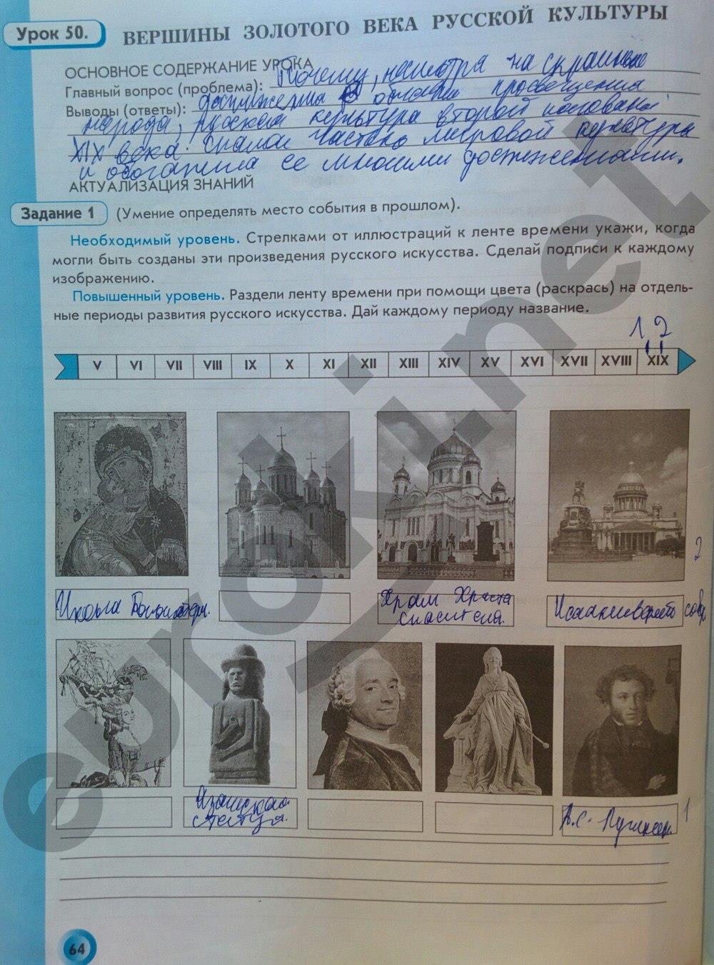 гдз 8 класс Рабочая тетрадь(История России) страница 64 История Данилов Д.Д., Давыдова С.М.