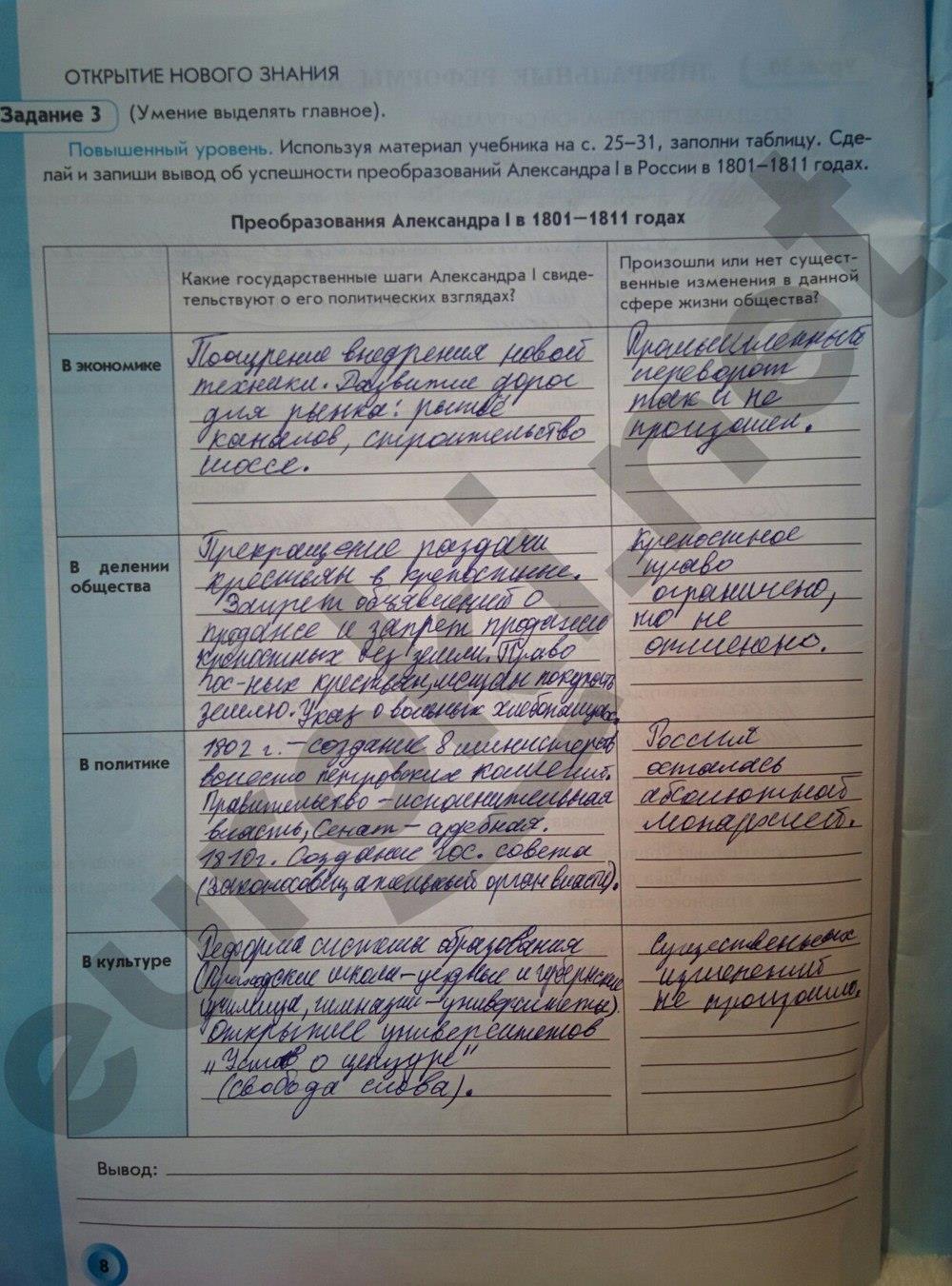 гдз 8 класс Рабочая тетрадь(История России) страница 8 История Данилов Д.Д., Давыдова С.М.
