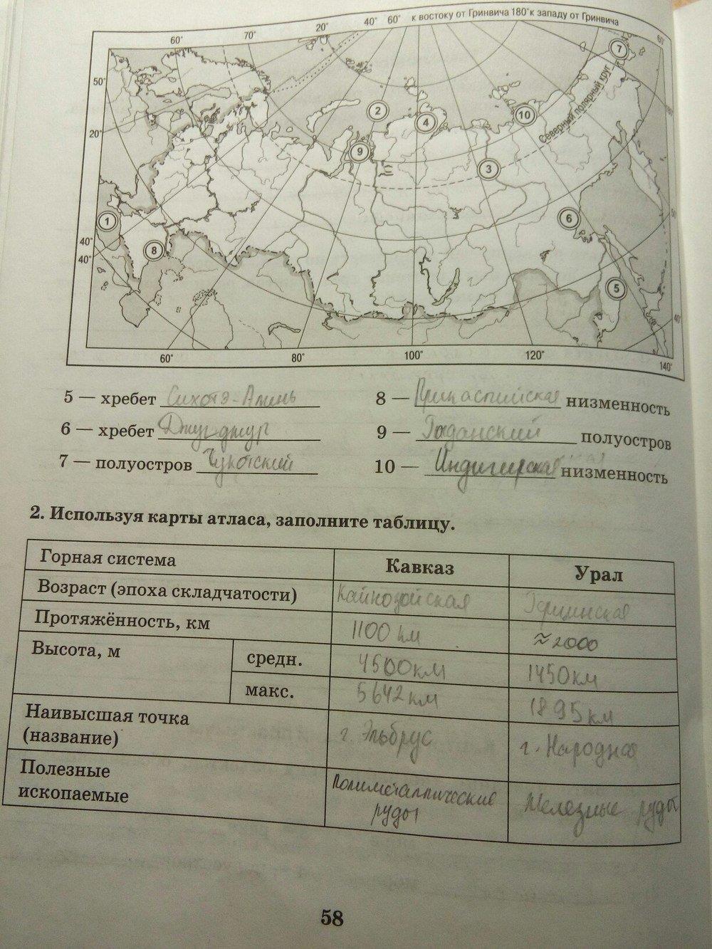 гдз 8 класс Рабочая тетрадь: часть 1, 2 страница 58 География Домогацких Е.М., Домогацких Е.Е.