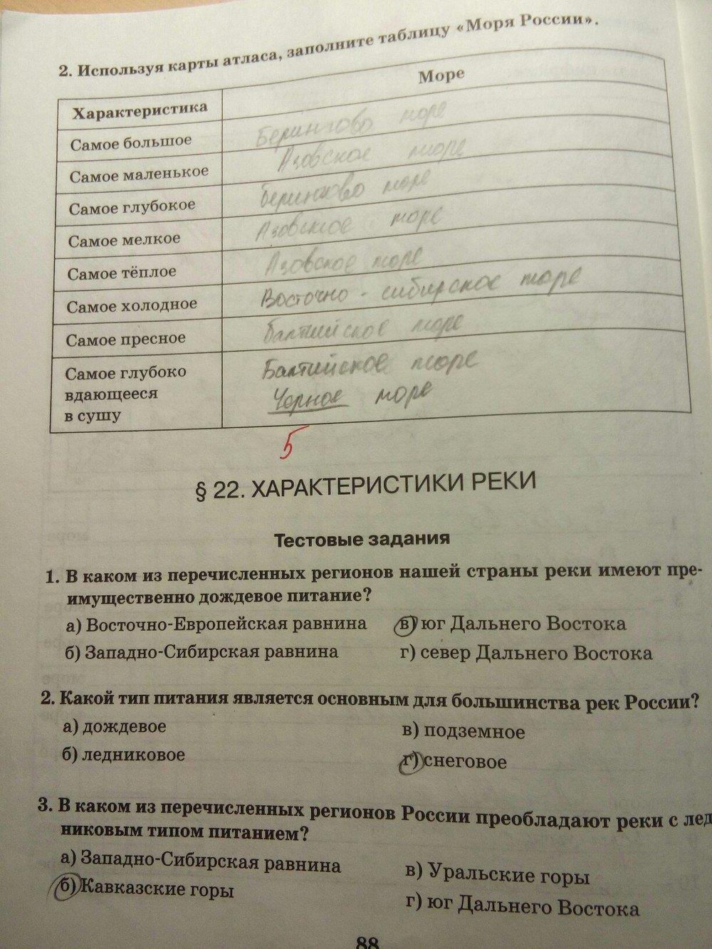 гдз 8 класс Рабочая тетрадь: часть 1, 2 страница 88 География Домогацких Е.М., Домогацких Е.Е.