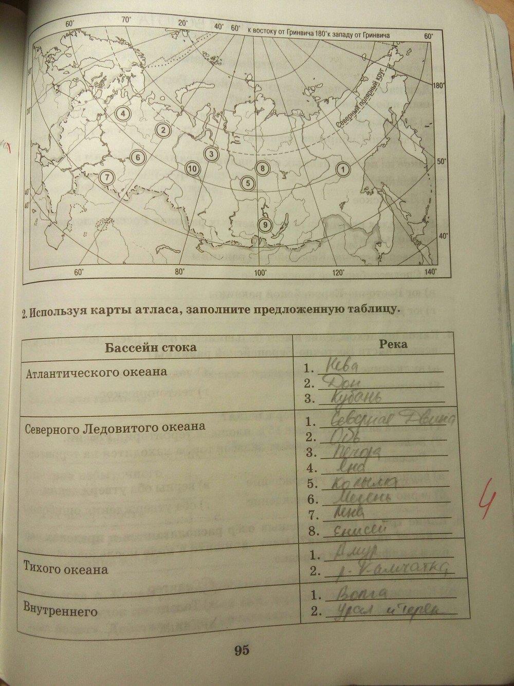 гдз 8 класс Рабочая тетрадь: часть 1, 2 страница 95 География Домогацких Е.М., Домогацких Е.Е.