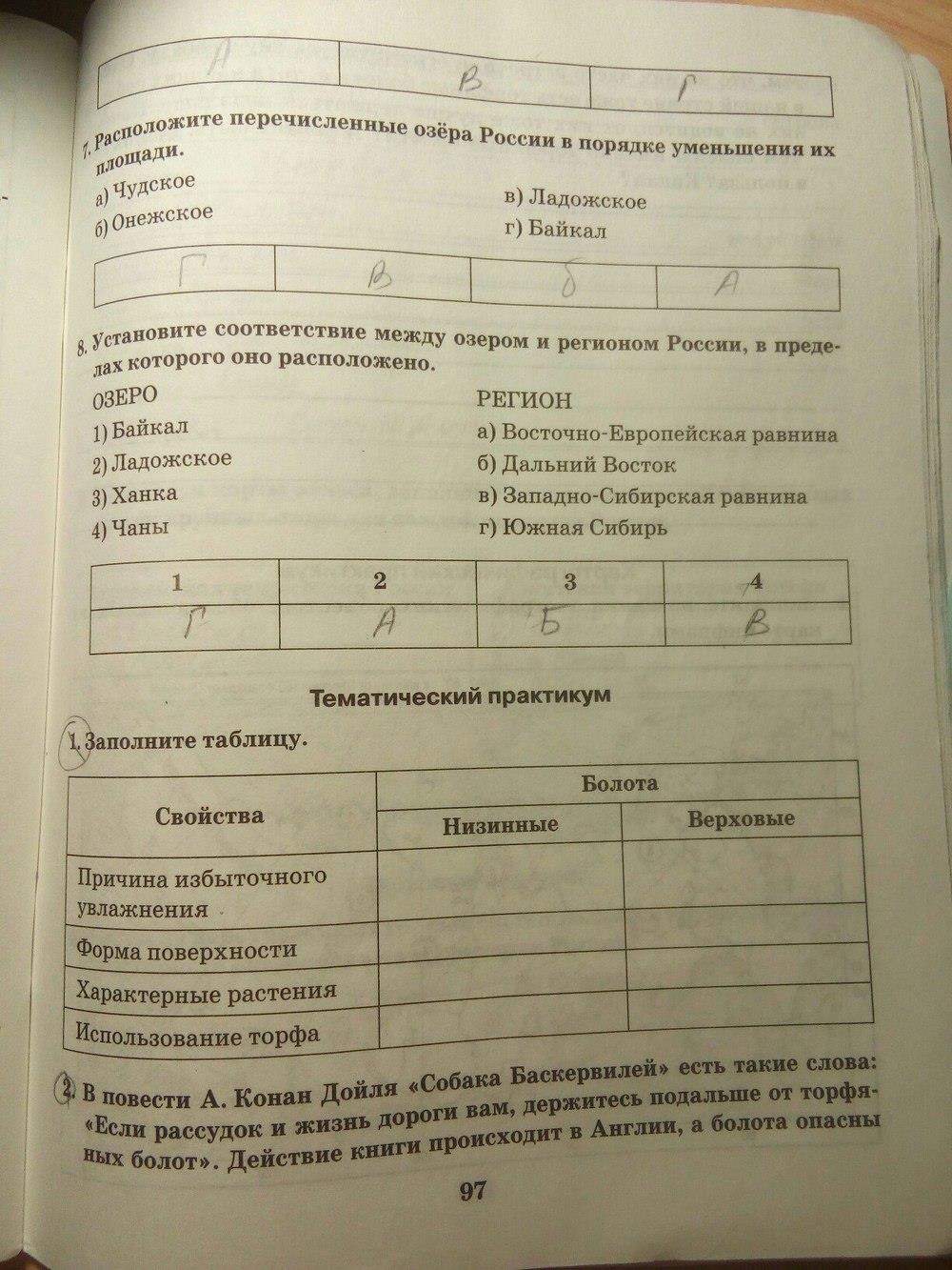 гдз 8 класс Рабочая тетрадь: часть 1, 2 страница 97 География Домогацких Е.М., Домогацких Е.Е.