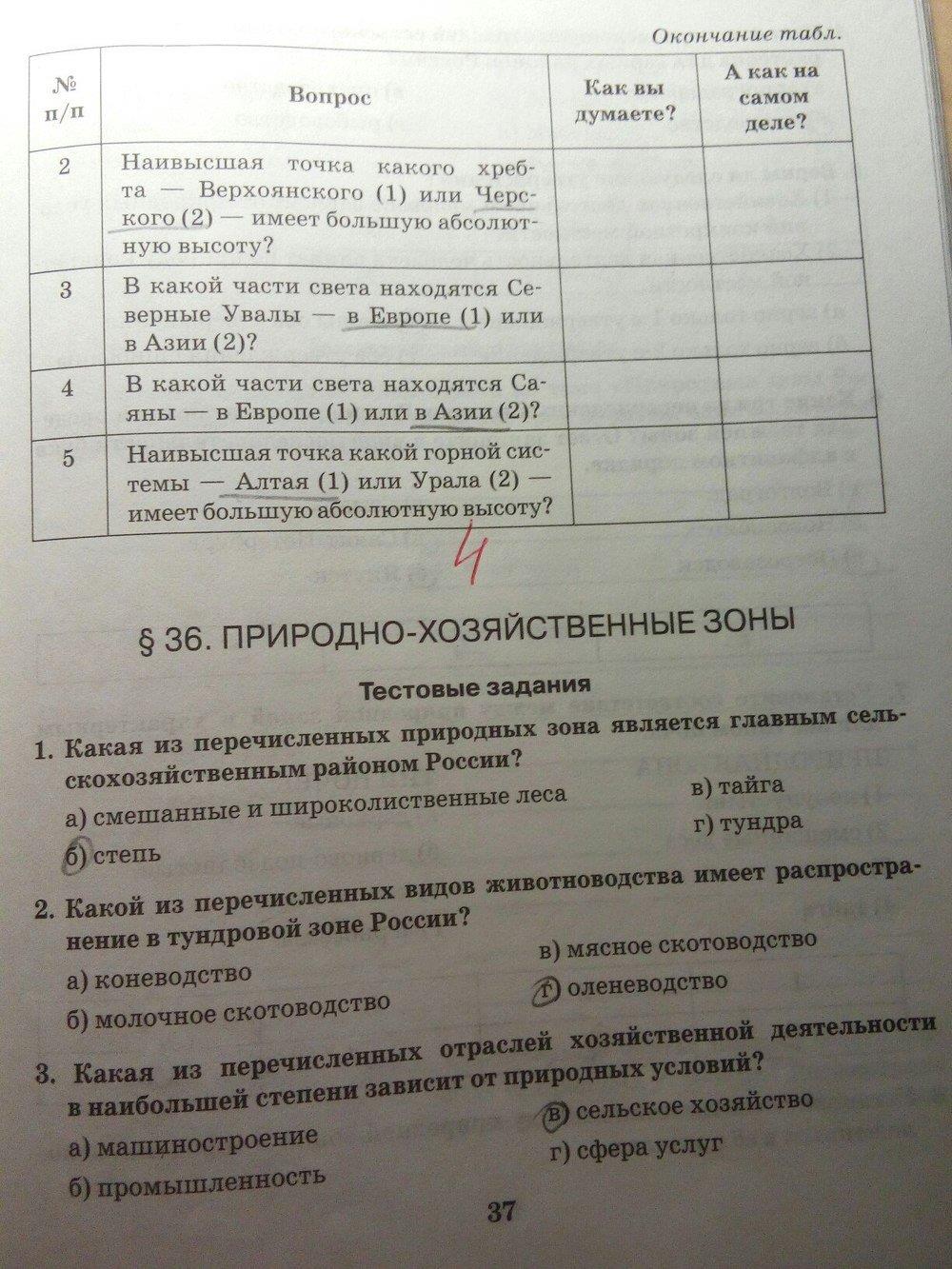 гдз 8 класс Рабочая тетрадь: часть 1, 2 страница 37 География Домогацких Е.М., Домогацких Е.Е.