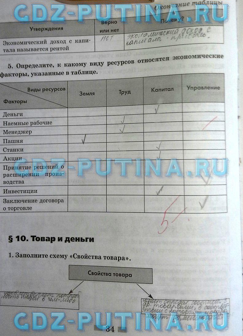 гдз 8  класс Рабочая тетрадь страница 34 Обществознание Митькин А.С. к учебнику Боголюбова Л.Н., Ивановой Л.Ф.
