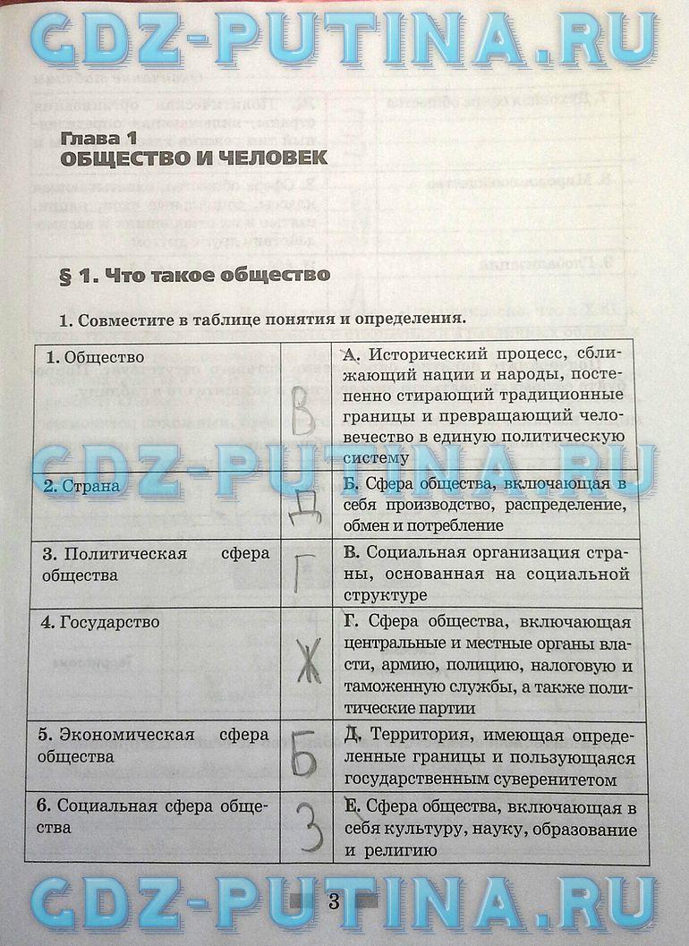 гдз 8  класс Рабочая тетрадь страница 3 Обществознание Митькин А.С. к учебнику Боголюбова Л.Н., Ивановой Л.Ф.
