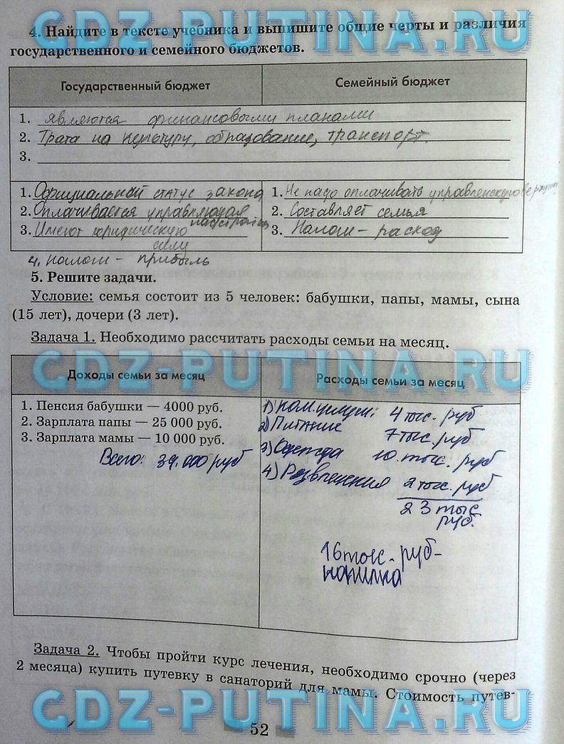 гдз 8  класс Рабочая тетрадь страница 52 Обществознание Митькин А.С. к учебнику Боголюбова Л.Н., Ивановой Л.Ф.