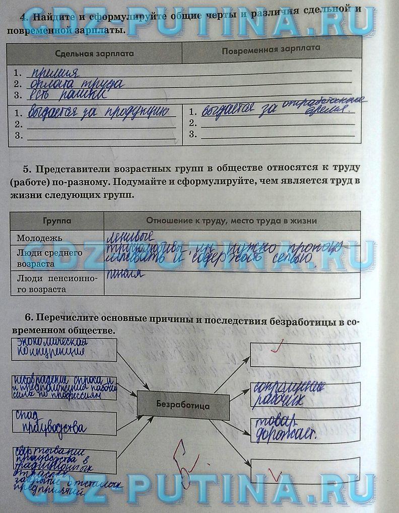 гдз 8  класс Рабочая тетрадь страница 56 Обществознание Митькин А.С. к учебнику Боголюбова Л.Н., Ивановой Л.Ф.