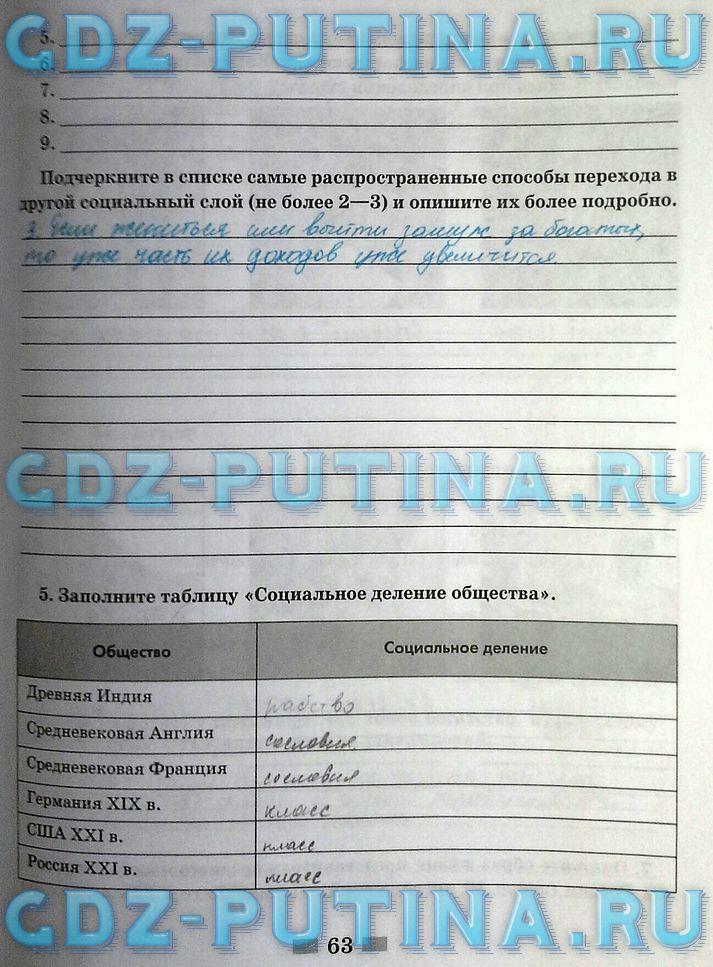 гдз 8  класс Рабочая тетрадь страница 63 Обществознание Митькин А.С. к учебнику Боголюбова Л.Н., Ивановой Л.Ф.