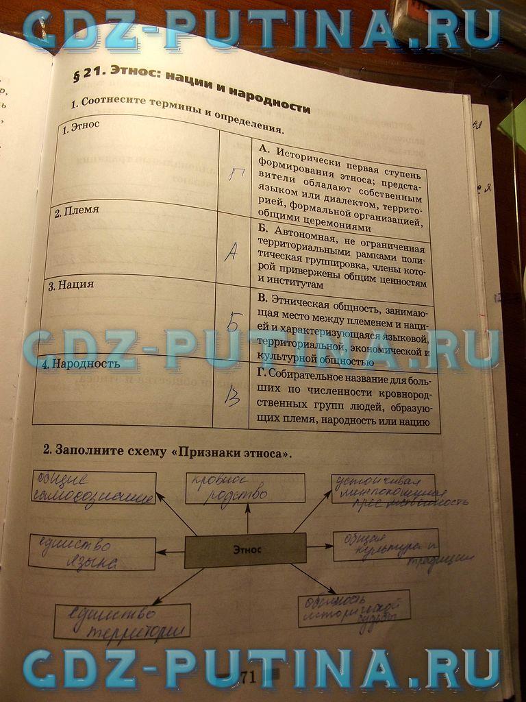 гдз 8  класс Рабочая тетрадь страница 71 Обществознание Митькин А.С. к учебнику Боголюбова Л.Н., Ивановой Л.Ф.