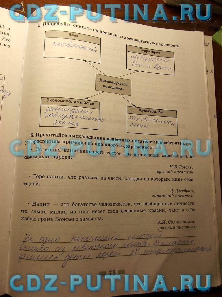 гдз 8  класс Рабочая тетрадь страница 73 Обществознание Митькин А.С. к учебнику Боголюбова Л.Н., Ивановой Л.Ф.