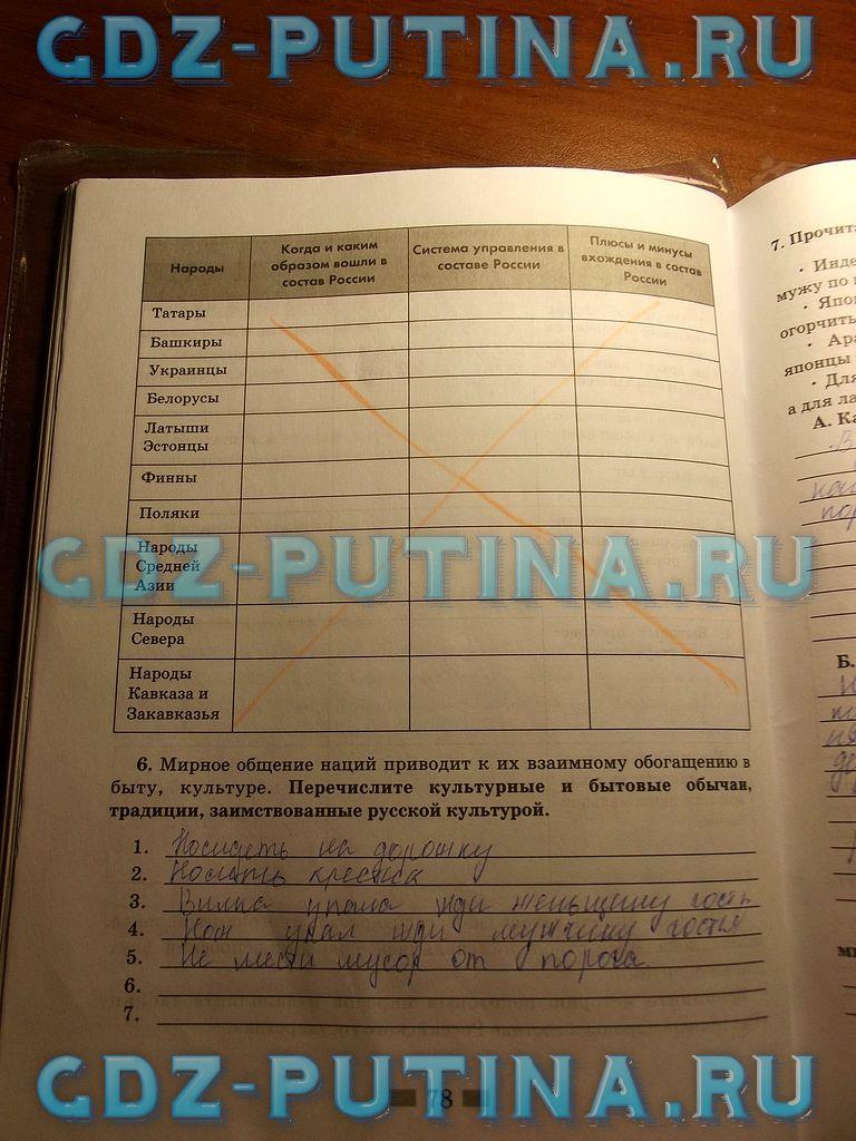 гдз 8  класс Рабочая тетрадь страница 78 Обществознание Митькин А.С. к учебнику Боголюбова Л.Н., Ивановой Л.Ф.