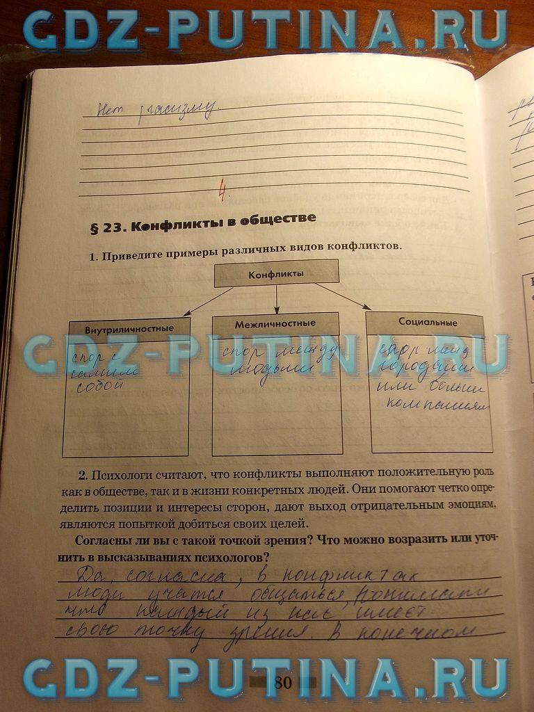 гдз 8  класс Рабочая тетрадь страница 80 Обществознание Митькин А.С. к учебнику Боголюбова Л.Н., Ивановой Л.Ф.