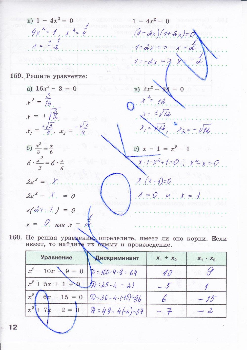 гдз 8 класс Рабочая тетрадь часть: 2 страница 12 Алгебра Минаева С.С., Рослова Л.О.