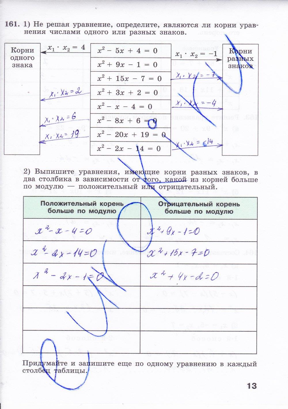 гдз 8 класс Рабочая тетрадь часть: 2 страница 13 Алгебра Минаева С.С., Рослова Л.О.