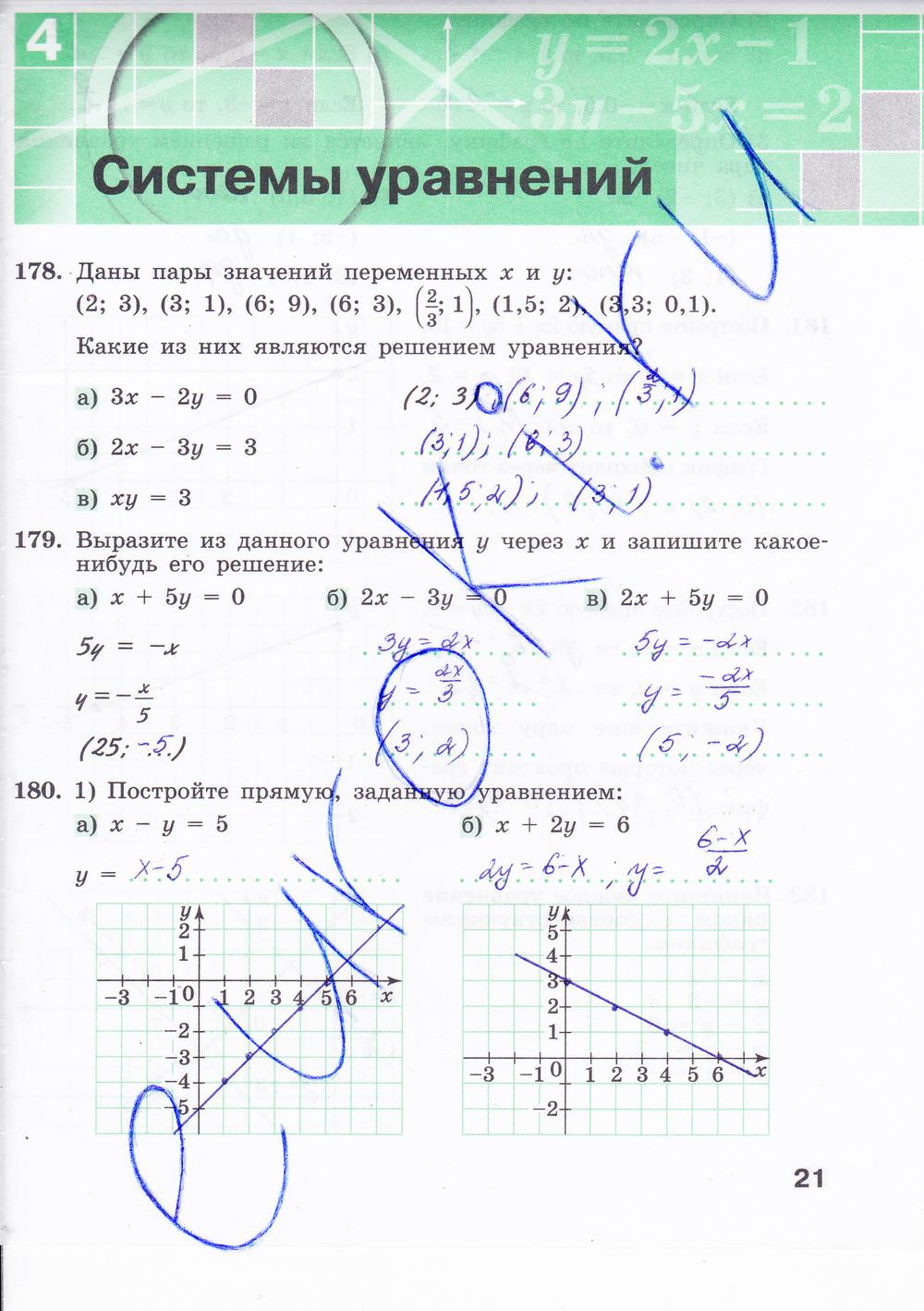 гдз 8 класс Рабочая тетрадь часть: 2 страница 21 Алгебра Минаева С.С., Рослова Л.О.