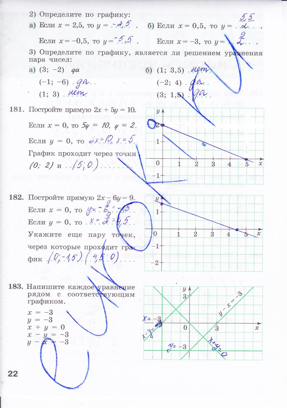 гдз 8 класс Рабочая тетрадь часть: 2 страница 22 Алгебра Минаева С.С., Рослова Л.О.