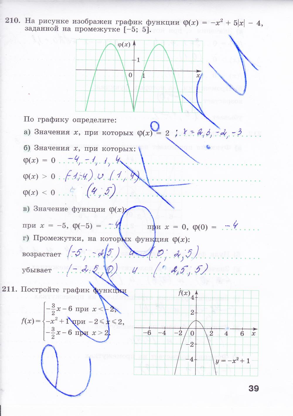 гдз 8 класс Рабочая тетрадь: часть 1, 2 страница 39 Алгебра Минаева С.С., Рослова Л.О.