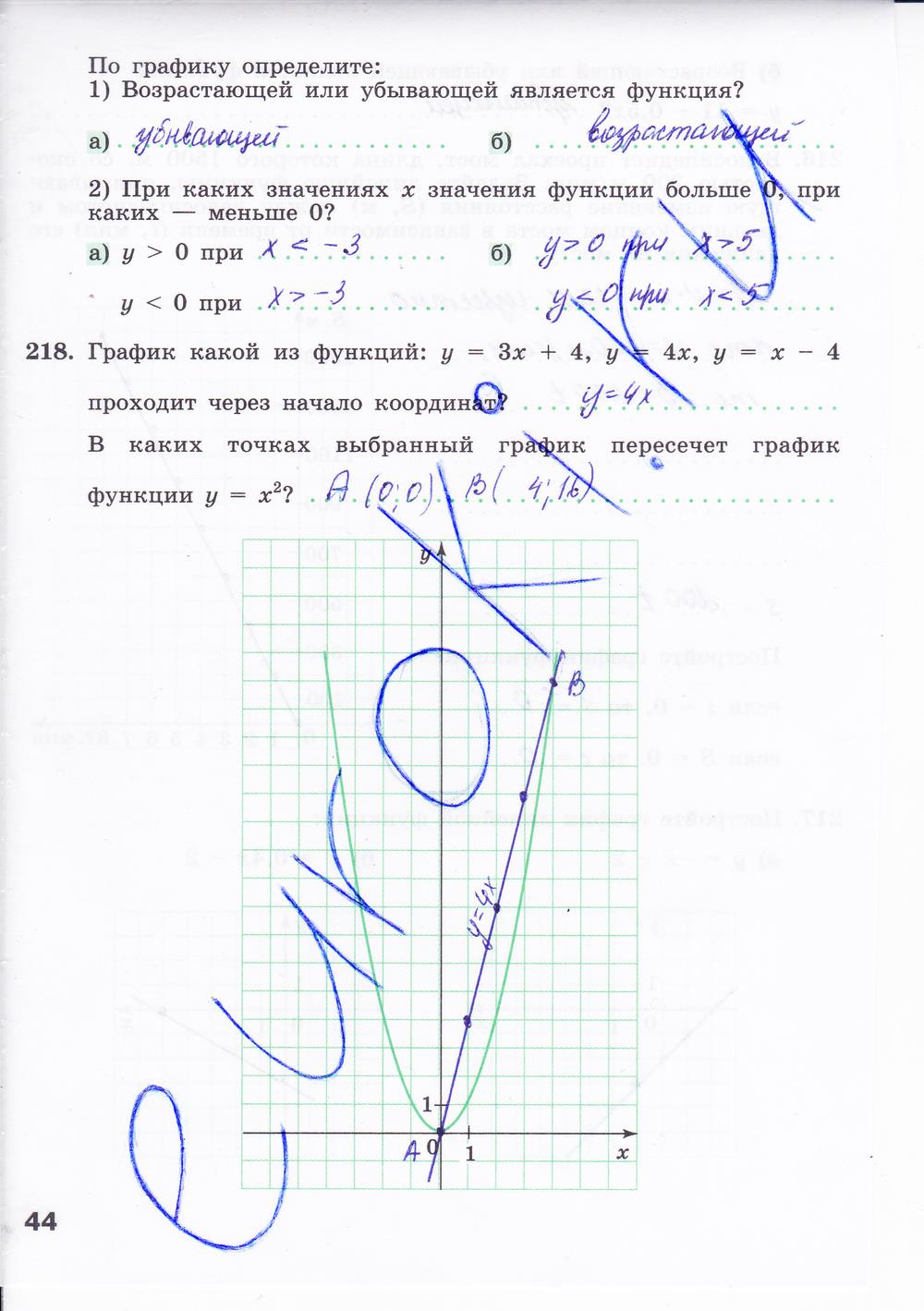 гдз 8 класс Рабочая тетрадь часть: 2 страница 44 Алгебра Минаева С.С., Рослова Л.О.