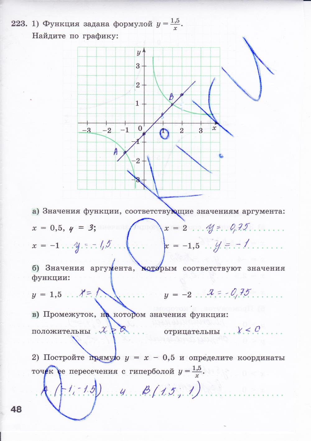 гдз 8 класс Рабочая тетрадь часть: 2 страница 48 Алгебра Минаева С.С., Рослова Л.О.