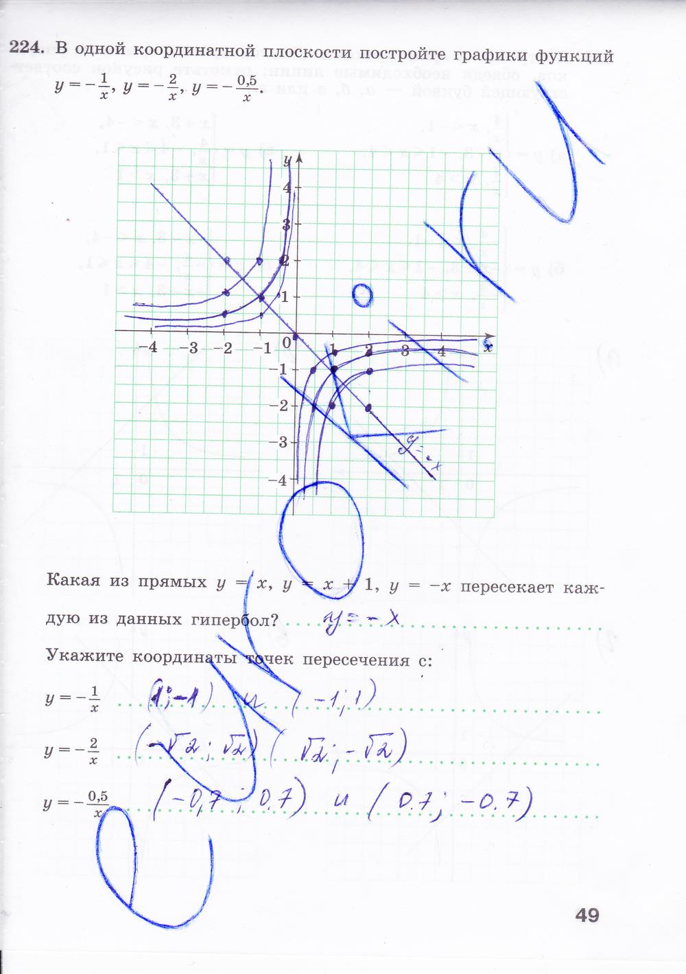 гдз 8 класс Рабочая тетрадь: часть 1, 2 страница 49 Алгебра Минаева С.С., Рослова Л.О.