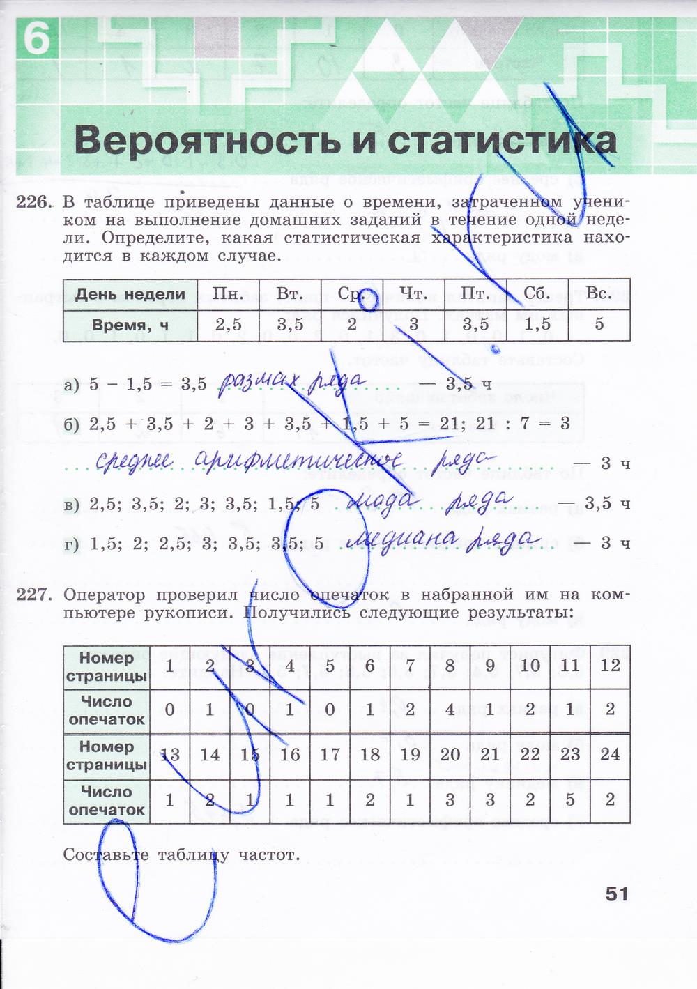гдз 8 класс Рабочая тетрадь: часть 1, 2 страница 51 Алгебра Минаева С.С., Рослова Л.О.