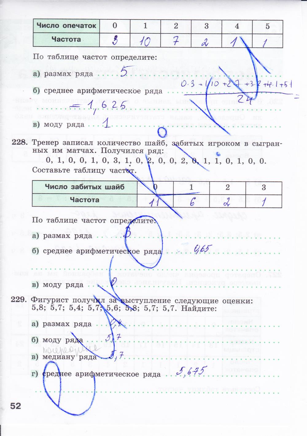 гдз 8 класс Рабочая тетрадь: часть 1, 2 страница 52 Алгебра Минаева С.С., Рослова Л.О.