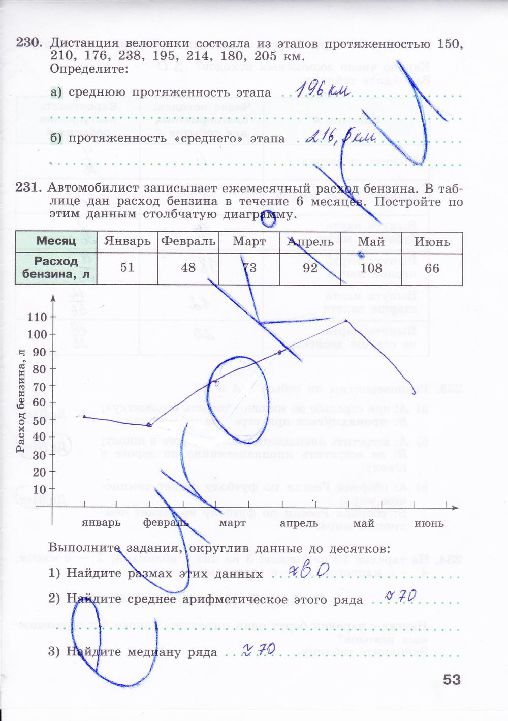 гдз 8 класс Рабочая тетрадь: часть 1, 2 страница 53 Алгебра Минаева С.С., Рослова Л.О.