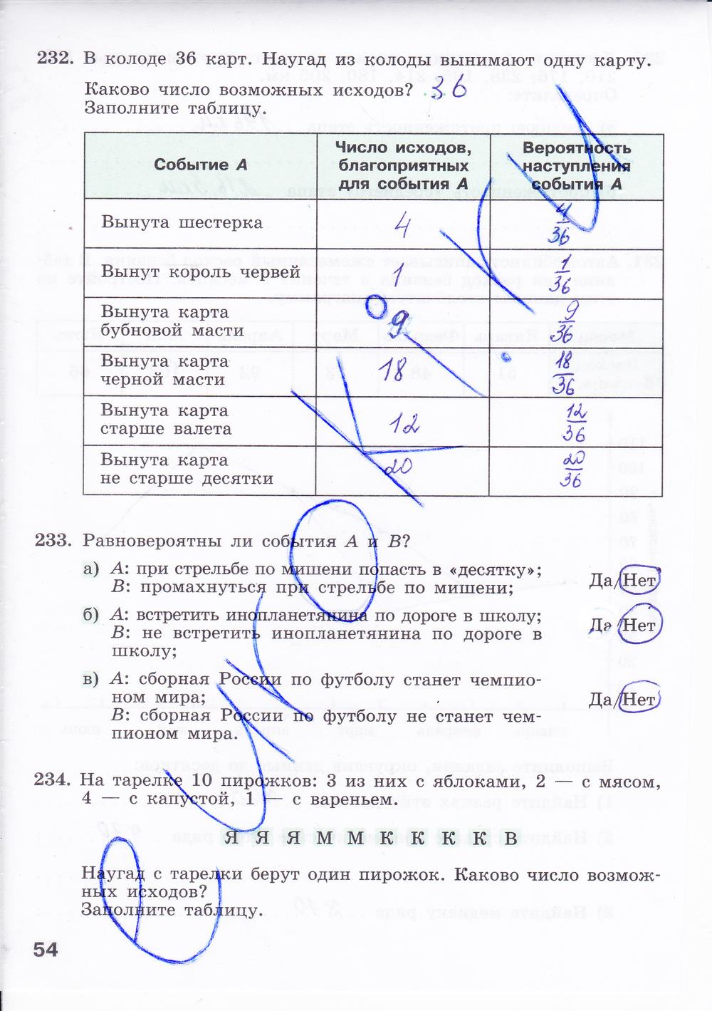 гдз 8 класс Рабочая тетрадь: часть 1, 2 страница 54 Алгебра Минаева С.С., Рослова Л.О.