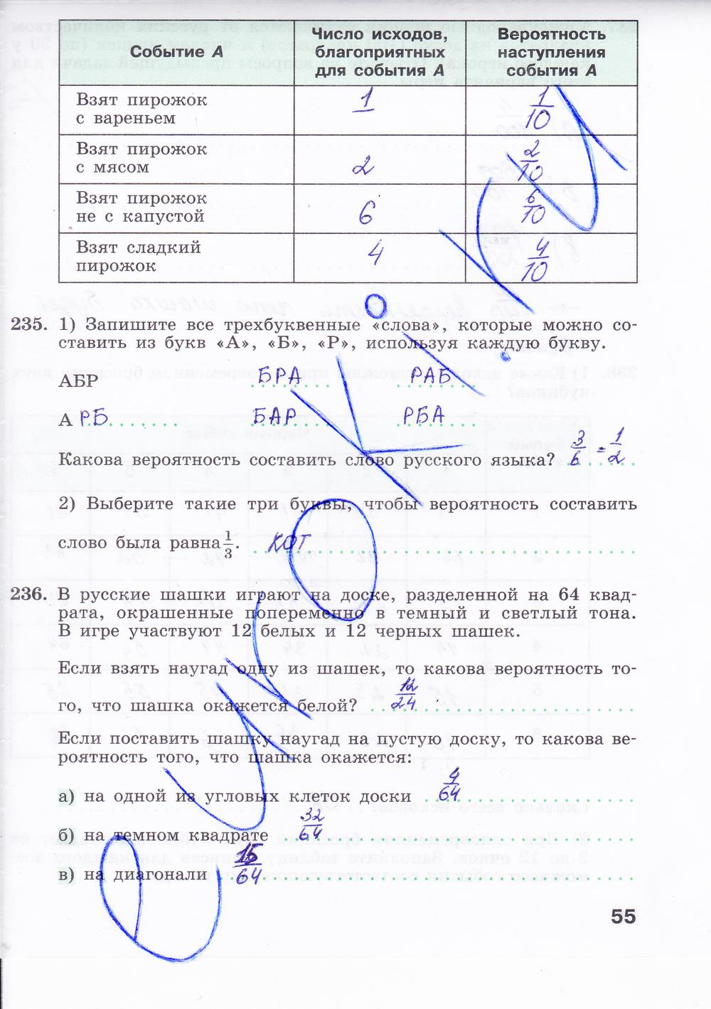 гдз 8 класс Рабочая тетрадь: часть 1, 2 страница 55 Алгебра Минаева С.С., Рослова Л.О.