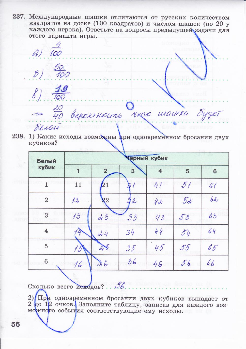 гдз 8 класс Рабочая тетрадь: часть 1, 2 страница 56 Алгебра Минаева С.С., Рослова Л.О.