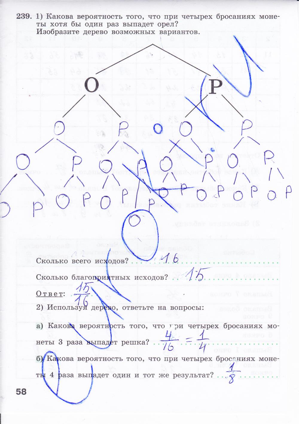гдз 8 класс Рабочая тетрадь: часть 1, 2 страница 58 Алгебра Минаева С.С., Рослова Л.О.