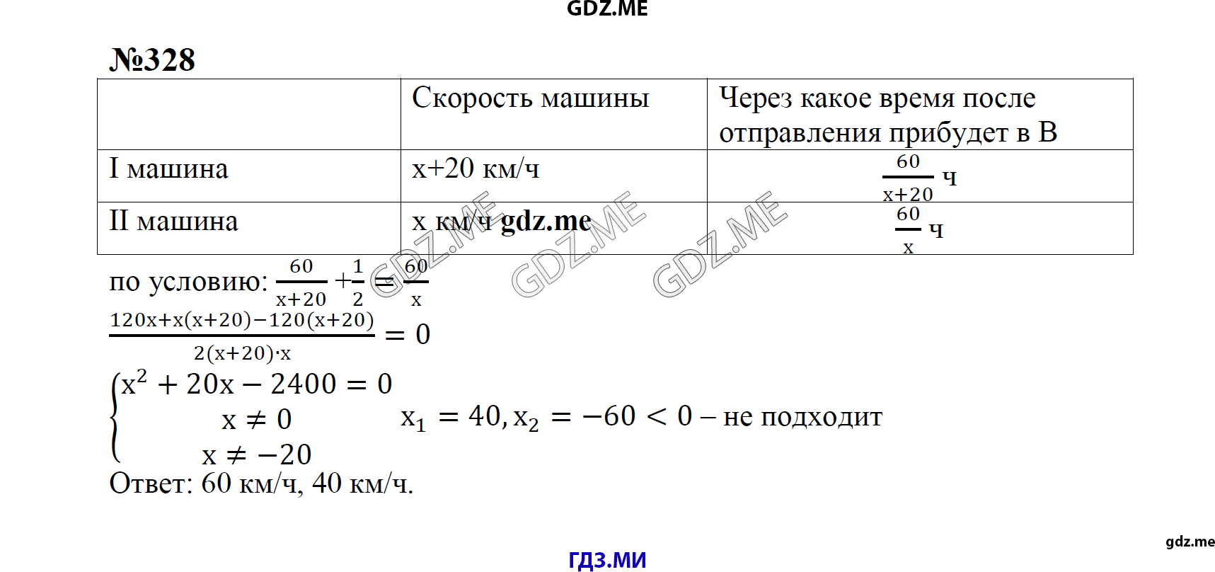 гдз 8 класс Учебник    задание 328 Алгебра С.М. Никольский, М.К, Потапов, Н.Н. Решетников, А.В. Шевкин,