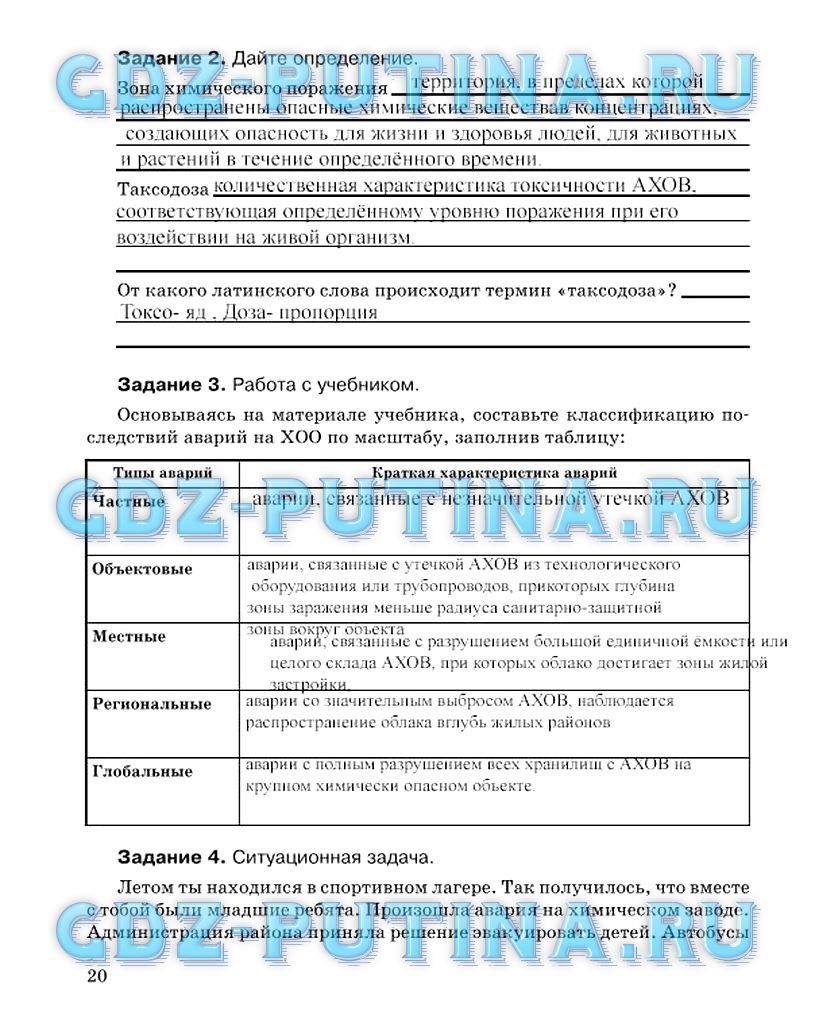 гдз 8 класс Рабочая тетрадь страница 20 ОБЖ Подолян Ю.П.