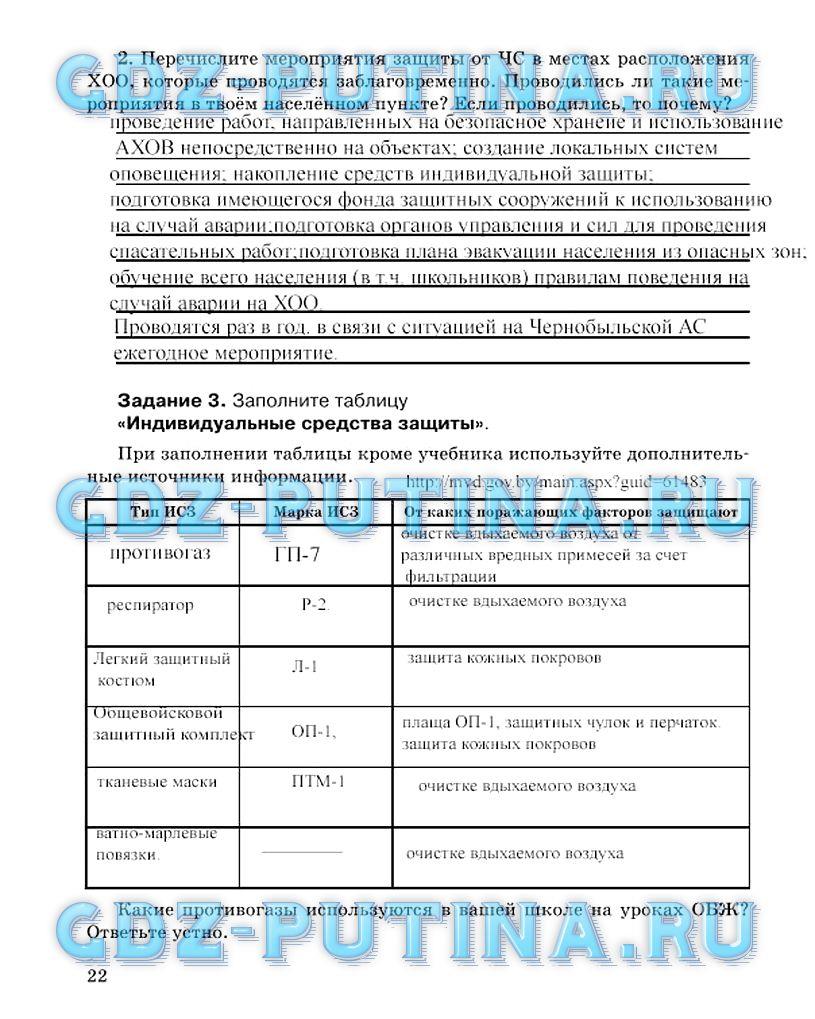 гдз 8 класс Рабочая тетрадь страница 22 ОБЖ Подолян Ю.П.