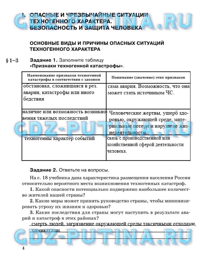 гдз 8 класс Рабочая тетрадь страница 4 ОБЖ Подолян Ю.П.