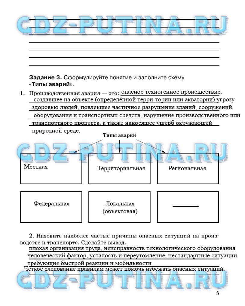 гдз 8 класс Рабочая тетрадь страница 5 ОБЖ Подолян Ю.П.