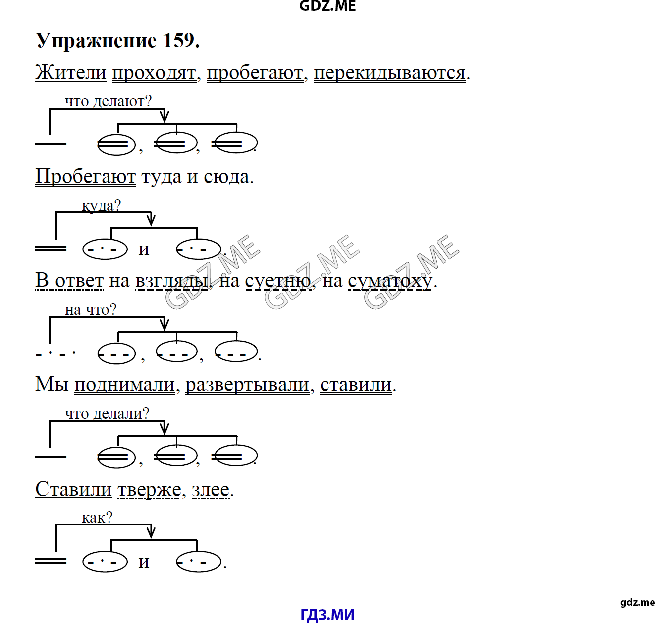 гдз 8 класс Учебник    задание 159 Русский язык М.М. Разумовская, C.И. Львова, В.И. Капинос, В.В. Львов, А.А. Ерманок,