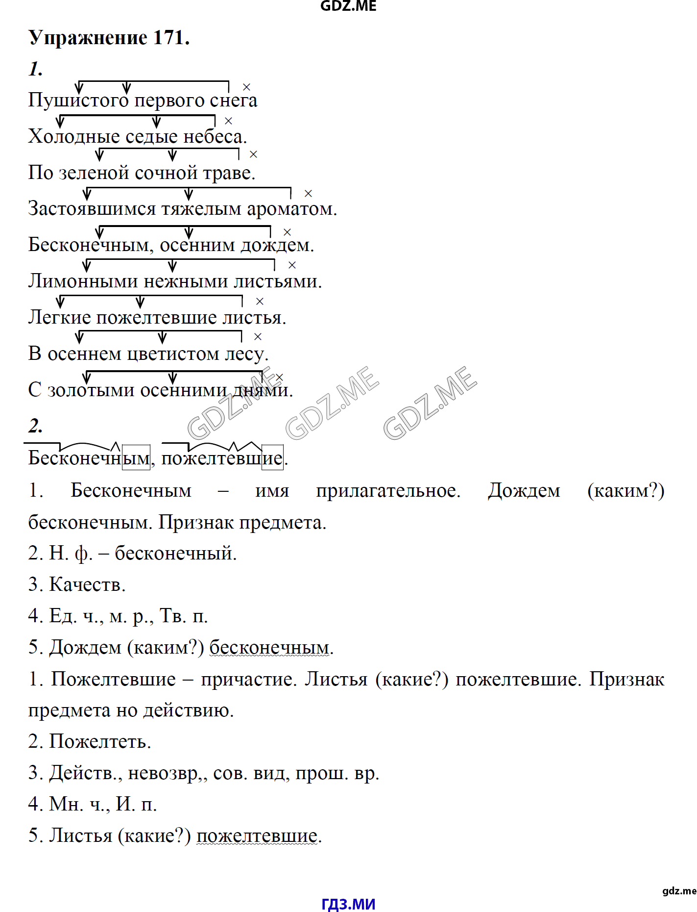 гдз 8 класс Учебник    задание 171 Русский язык М.М. Разумовская, C.И. Львова, В.И. Капинос, В.В. Львов, А.А. Ерманок,