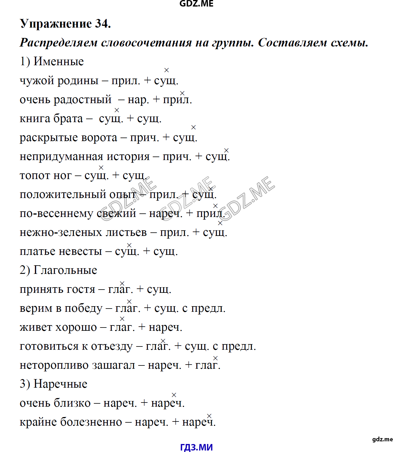 гдз 8 класс Учебник    задание 34 Русский язык М.М. Разумовская, C.И. Львова, В.И. Капинос, В.В. Львов, А.А. Ерманок,
